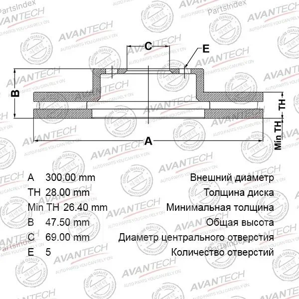 ���� ��������� �������� Avantech BR1104S ����