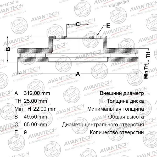 ���� ��������� �������� Avantech BR2802S ����