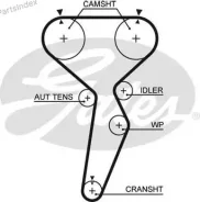 ������ ��� Gates 5514XS (T609) 5514XS ����