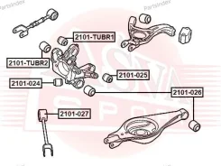����������� ������� ������� ����������� ������ | ��� | 2101027 ����