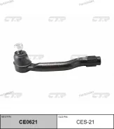 ���������� ������� CTR CE0621 (CES-21) CE0621 ����