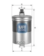 ������ ��������� UFI ���. 31.505.00 3150500 ����