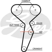 ������ ��� Gates 5671XS 5671XS ����