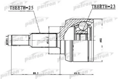 ���� Patron PCV1767 PCV1767 ����