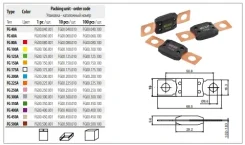 �������������� MEGA ����� FG 150A 32V ���� ������ FG150A ����