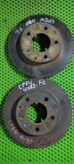 ���� ��������� �������� / ���� / ���� �� ���� Mazda Premacy GA4Y3325XJ CPEW, �������� GA4Y3325XJ ����