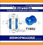 ������ ������������ ������� T160U T160U ����