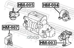 ����� ��������� ����� Honda CR-V (2002-2006) [178Febesthm003] HM003 ����