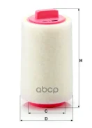 ������ ��������� C1287 ����