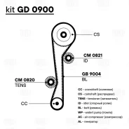 ����������� ��� ��� �/� Hyundai Accent (99-) 1.4i/1.5i/1.6i DOHC (1 ������ HNBR/2 ������) () Trialli GD 0900 GD0900 ����