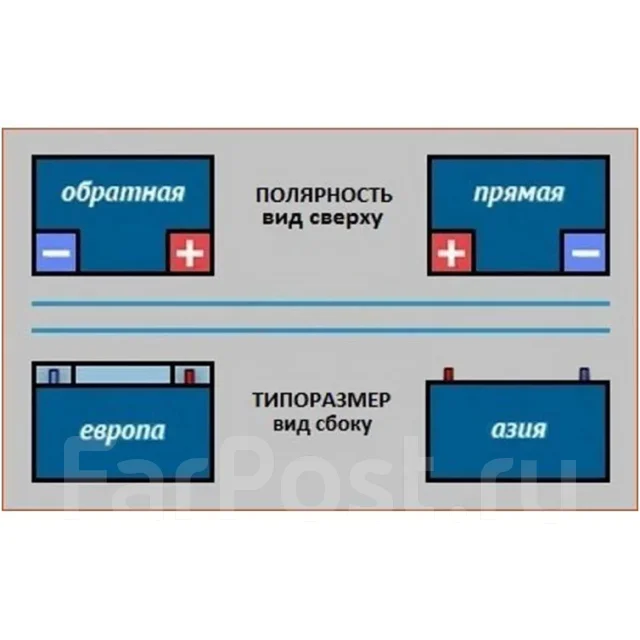 Panasonic. 65��.�., D23, 650��., ��������, ������������ ������ ����