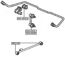 ������ ������������� | ��� ����/��� | Asva 0307-HRVR13 0307HRVR13 ����