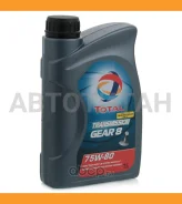 Total Traxium Gear 8