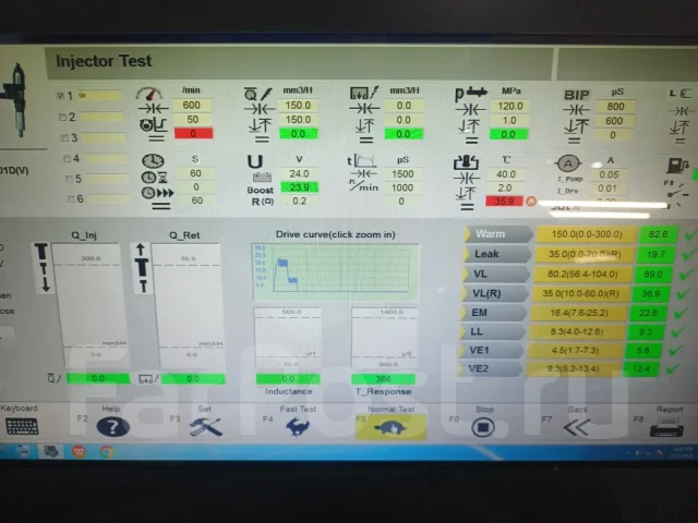 �������� Delphi ����3 D20DT SsangYong Kyron 6640170221 D20DT 6640170221 ����