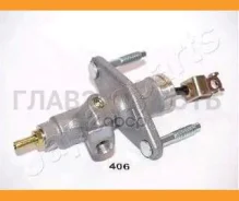 ������� ��������� ������� Honda H-RV 99- FR406 ����