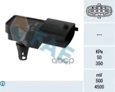 ������ �������� ������� Renault FAE ���. 15045 15045 ����