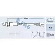 ������-���� Renault 77582 ����