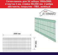 ������ 3D. ����