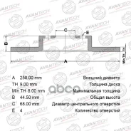 ���� ��������� Avantech Avantech ���. BR0222S BR0222S ����