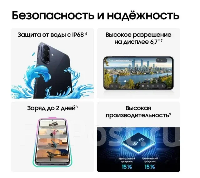 Samsung Galaxy A57 5G. �����, 512 ��, ����������, 5G. ��� ����� �� ���������� ����