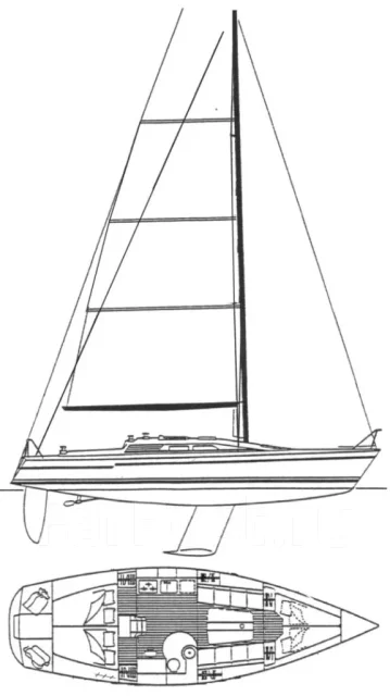 Dehler 36db. ����� 11��., 1991 ���. ��� ����� �� ������������ ����
