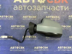 ������� Renault Duster 963023520R HSM D4D, ����� 963023520R ����