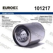 ������������� ������������ ����. ����� Toyota Highlander II 3.5 / Lexus RX300/330/350 (eng. 2GRFE) Euroex 101217 ����