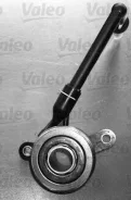 ��������� �������� ��������������! Valeo 804587 804587 ����