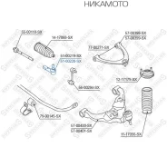 ���������� ������� ! ������ Nissan Armada SE/LE 05, Infiniti QX56 04 5100220SX ����