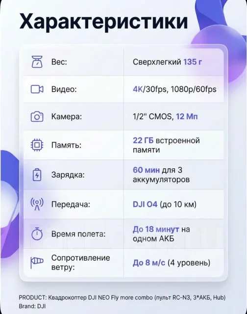 DJI Neo. � �������. ��� ����� �� ������������ ����