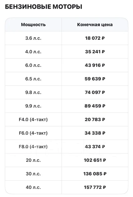 Mesan. 9,8��.�., 2-�������, ����������, ���� S (381 ��), 2026 ��� ����