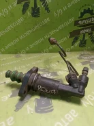 ������� ��������� ������� Volkswagen Tranporter T4 1J0721261D 1J0721261D ����