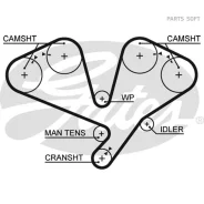 ������ ��� Gates 5353XS 77257x32 Gates 5353XS 5353XS ����