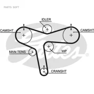 ������ ��� Gates 5515XS 77177x30 Gates 5515XS 5515XS ����