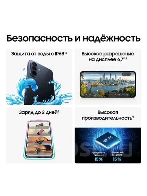 Samsung Galaxy A57 5G. �����, 512 ��, �����, 3G, 4G LTE, 5G, Dual-SIM, ����������, eSIM ����