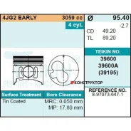 ������� ��������� Teikin 39600A STD (4��/����) Teikin 39600ASTD 39600ASTD ����