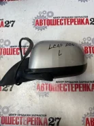 ������� Nissan LEAF 2012 10098 ZEO EM61, ����� 10098 ����