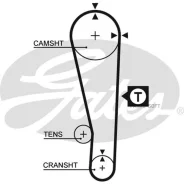 ������ ��� Gates 5213XS 39107�21.6 Gates 5213XS 5213XS ����