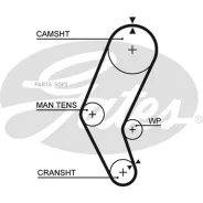 ������ ��� Gates 5401 ^ Gates 5401 5401 ����