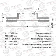���� ��������� BR0103S, �������� BR0103S ����