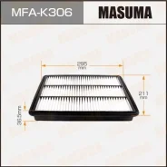 ������ ��������� MFAK306 MFAK306 ����