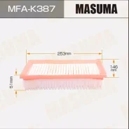 ������ ��������� MFAK387 MFAK387 ����