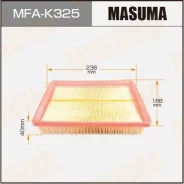 ������ ��������� MFAK325 MFAK325 ����
