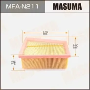 ������ ��������� MFAN211 MFAN211 ����