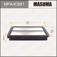 ������ ��������� MFAK381 MFAK381 ����