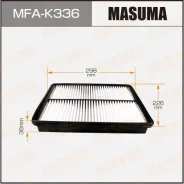 ������ ��������� MFAK336 MFAK336 ����