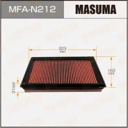 ������ ��������� MFAN212 MFAN212 ����
