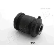 ����������� ������ RU233 ����