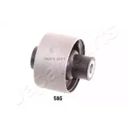����������� ������ �������� | ��� | RU585 ����