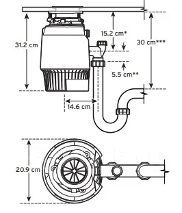 ������������ ������� ������� InSinkErator Evolution Plus 1000 EC ����